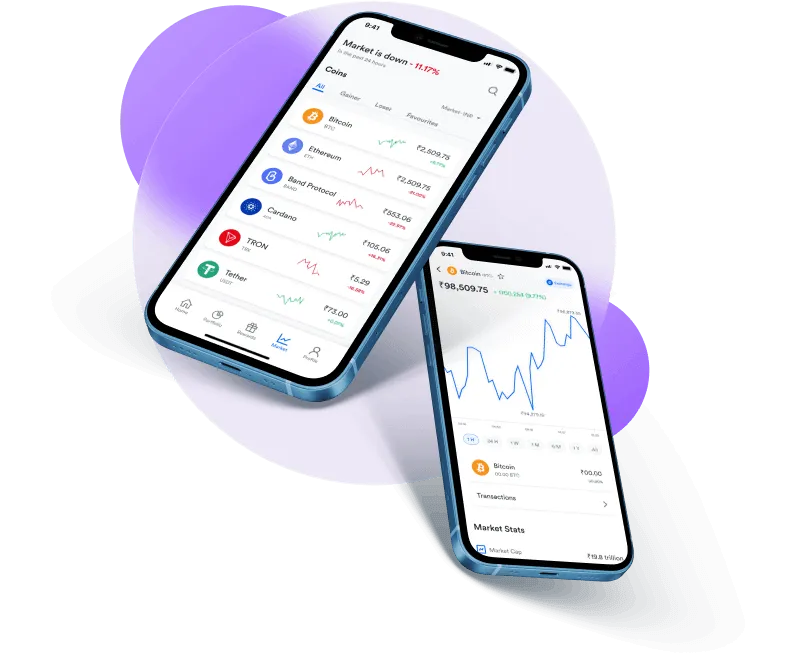 WylzoFin - Sign-up now